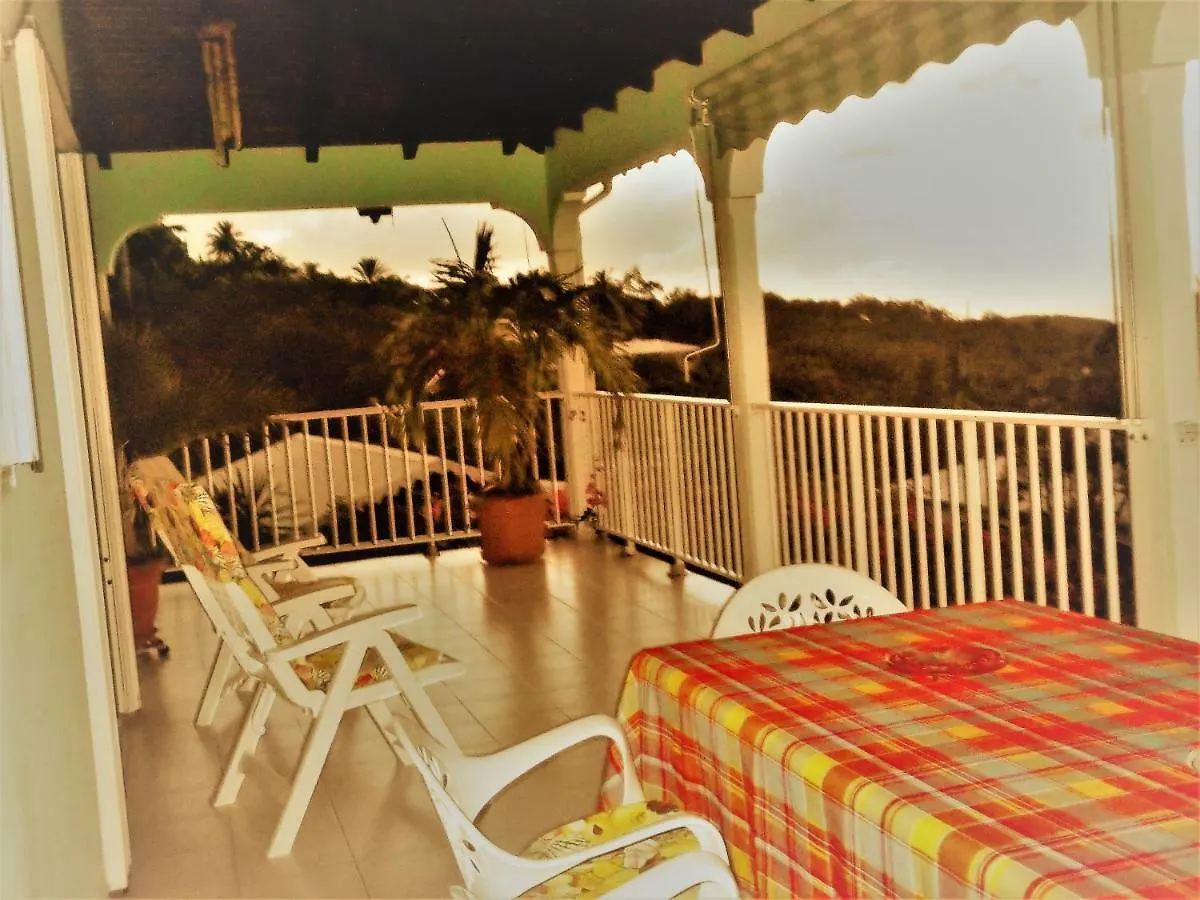 Kaz A Ce Ti Moun La Villa Deshaies Tatil Evi
